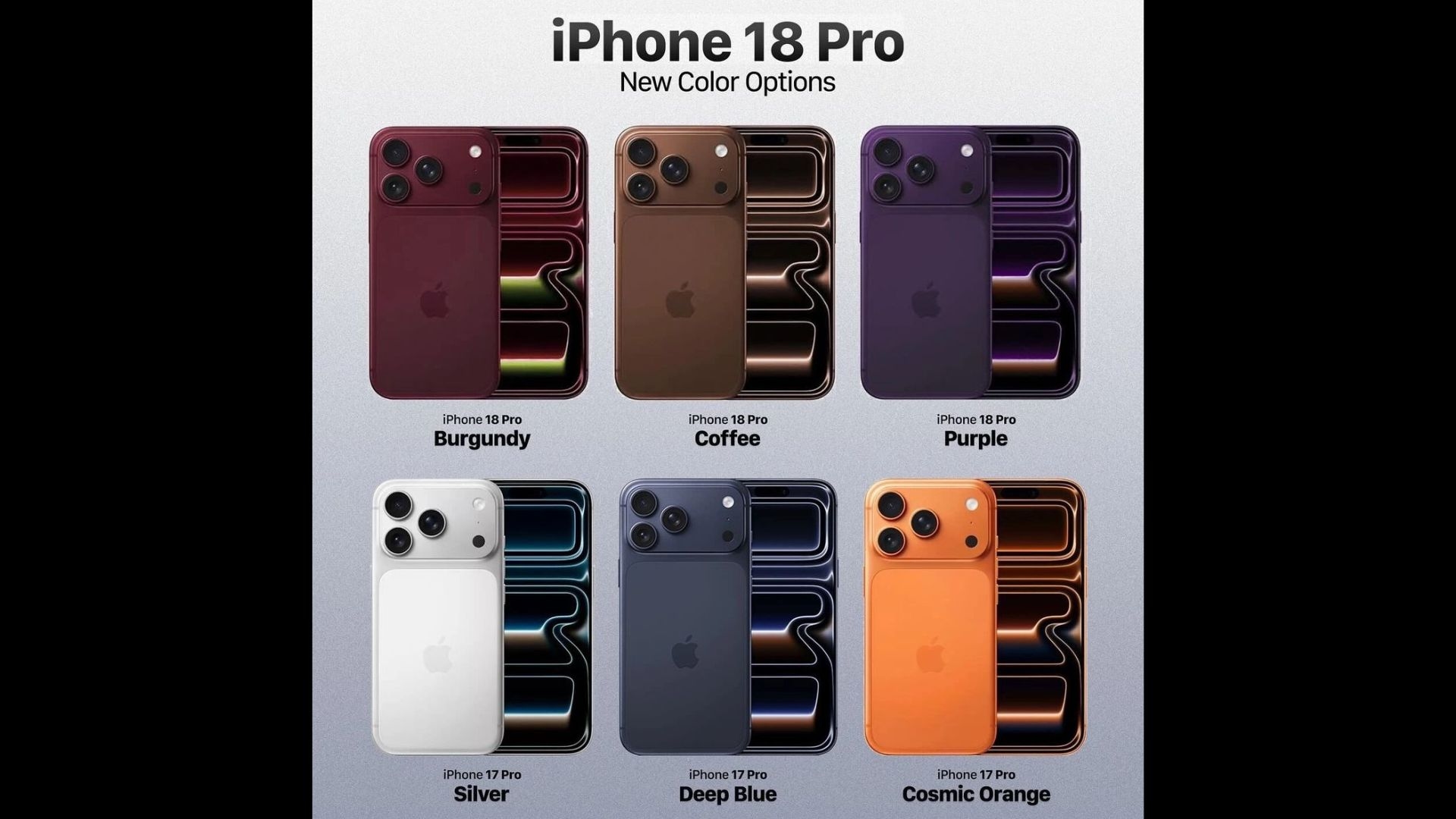 Harga iPhone 18, iPhone 18 Pro dan 18 Pro Max Diprediksi Naik 100 Dolar AS pada September 2026