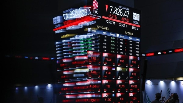 IHSG Anjlok 8,01 Persen ke Level 5.393, Perdagangan Kena Trading Halt
