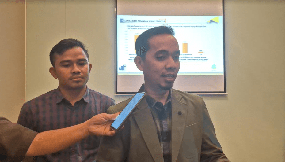 Meski Unggul di Survei, Elektabilitas Ahmad Rizali-Shinta Paramita Masih Bisa Berubah