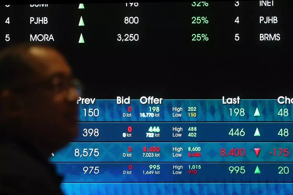 IHSG Menghijau di Awal Perdagangan 16 Juli 2026, Rupiah Naik Tipis terhadap Dolar AS