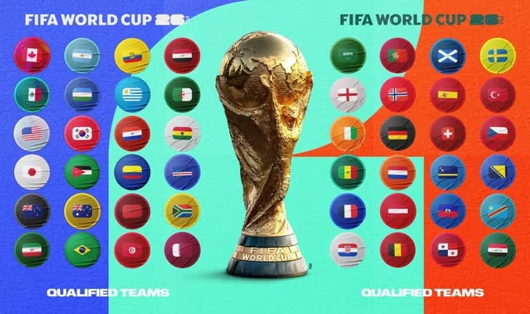 Daftar Lengkap 48 Negara Lolos Piala Dunia 2026, Sejarah Baru Bagi Irak dan Republik Demokratik Kongo