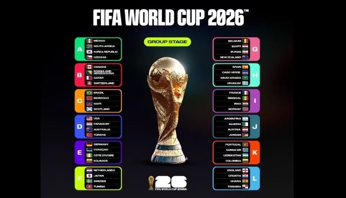 Jadwal Siaran Langsung Piala Dunia 2026 dengan Jam Tayang WIB