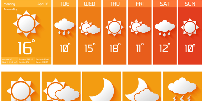 Minggu Hujan Turun! Prakiraan Cuaca Kota Palembang Hari Ini, 2 Juni 2024