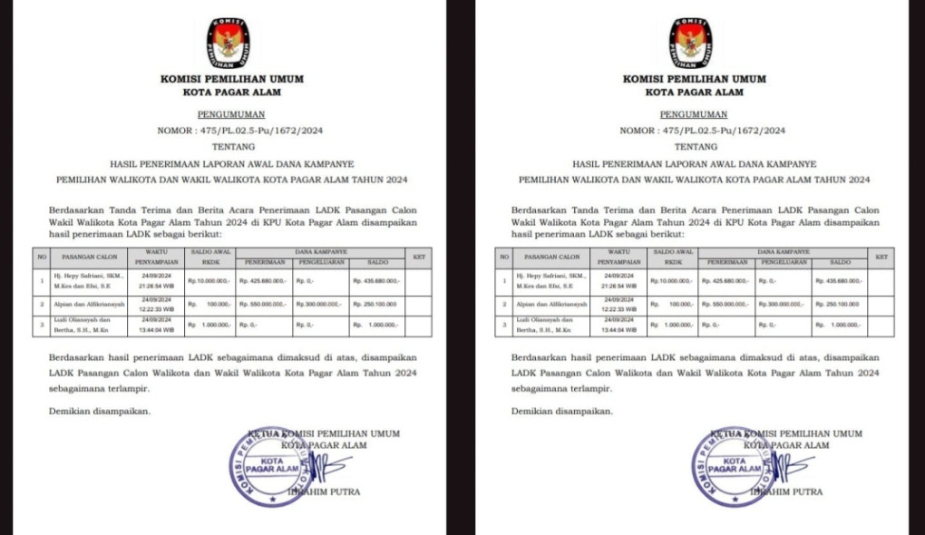 Ini Saldo Awal Dana Kampanye Pilwako Pagar Alam, Ternyata Ada yang Hanya Rp1 Juta