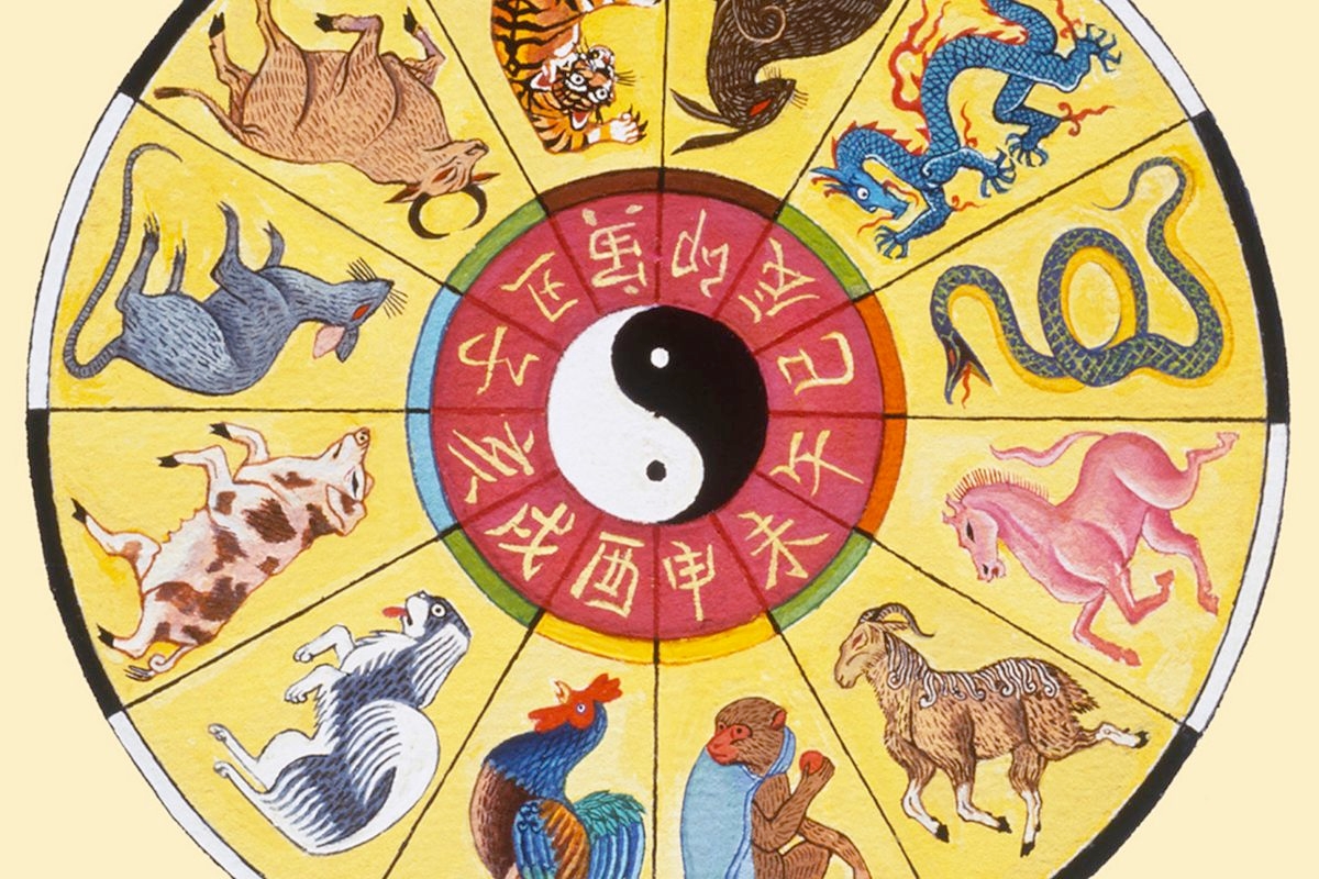 Ramalan Shio Hari Ini: Keberuntungan dan Tantangan untuk 12 Shio