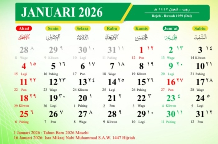 Daftar Hari Besar dan Cuti Bersama dalam Kalender Islam 2026