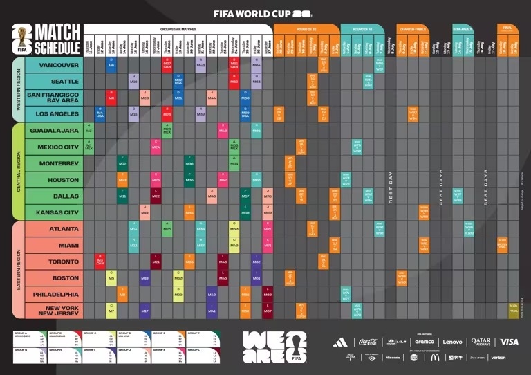 Jadwal Lengkap Piala Dunia 2026, Ada 104 Laga Mulai Dini Hari hingga Siang