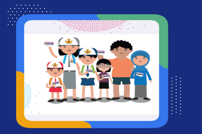 Cara Cek Penerima PIP Termin 2 Mei 2026, Ini Syarat dan Besaran Dananya